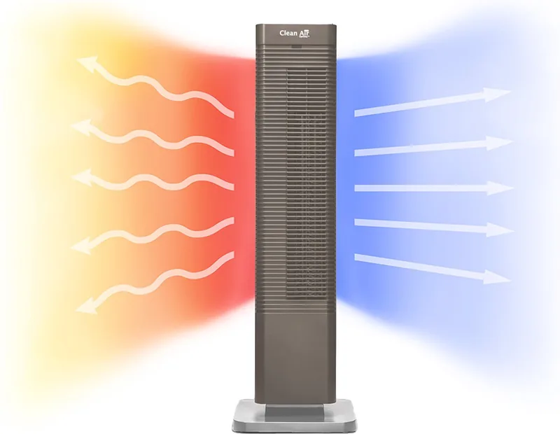 Clean Air Optima® CA-904C 2in1 Design Ventilator Elektrische Kachel Verwarmen en Koelen Stoffilter Draaicirkel