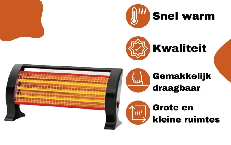 Minisan DP 1200Q Infrarood Kachel Elektrische Verwarming IPX0220-240V