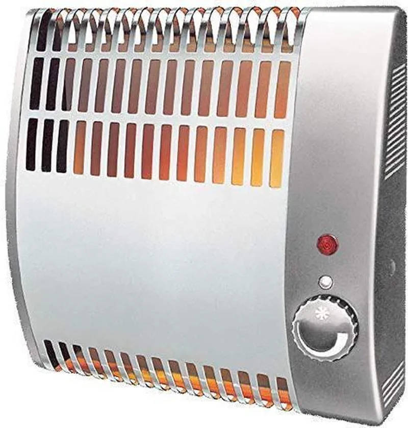 Technoterm mini convector vorst bescherming